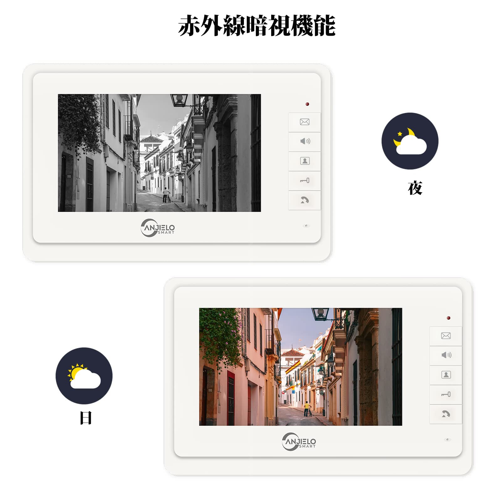 カメラ付き【インターフォン】 Amazon.co.jp: カメラ付きインターホン、 スマート 遠隔操作